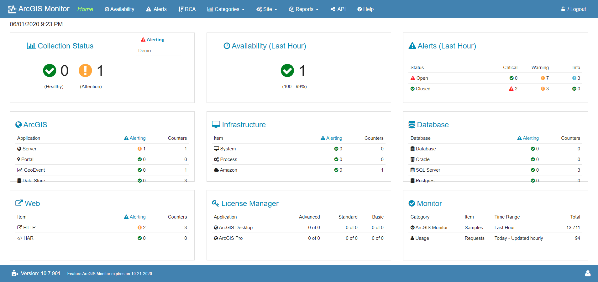 Monitor Blog - ArcGIS Monitor Dashboard