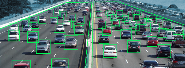 Technology Challenges for Smart Military Bases