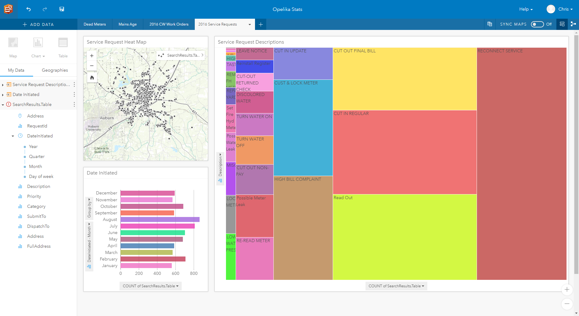 Opelika Utilities - Dead Meter Solutions, Powered by Insights for ArcGIS