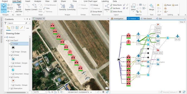 Unearthing Hidden Connections: Enhancing GIS with Graph Databases & ArcGIS Knowledge