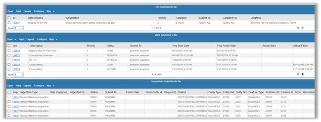 Visualize Your Cityworks Data